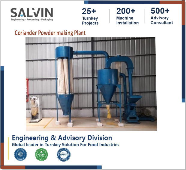 Coriander Powder Making Plant