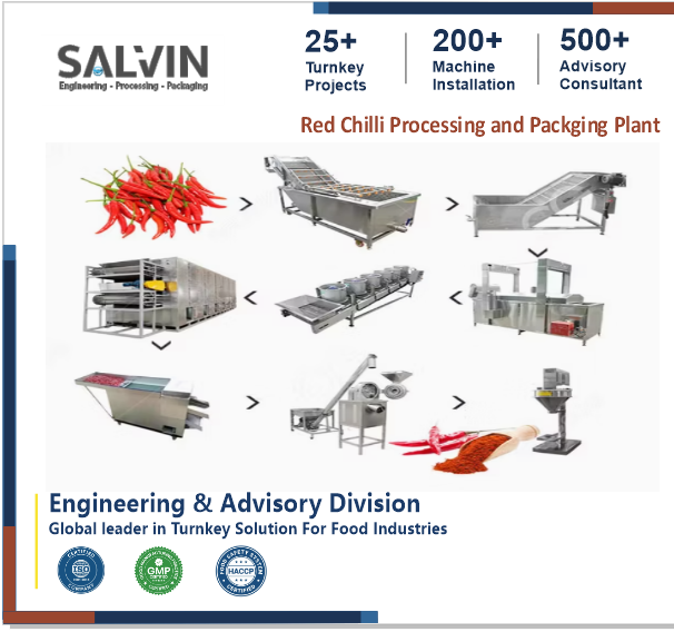 Red Chilli Processing and Packaging Plant