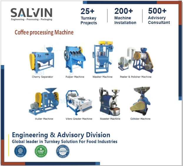 Coffee Processing Machine